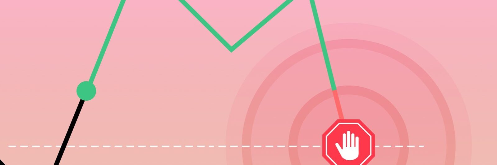 Stop_loss_explained_1.2e16d0ba.fill-1600×900